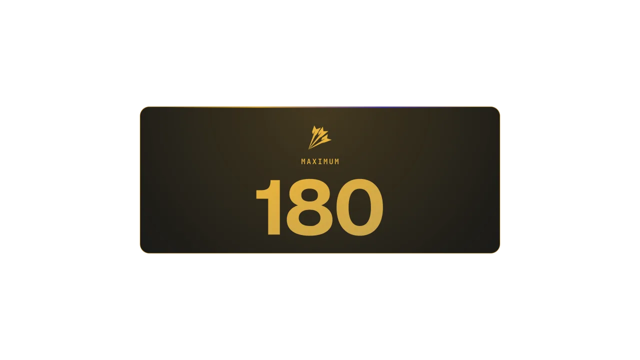 Alerts, 180