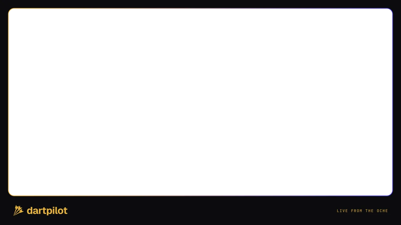 Board cam frame, Broadcast