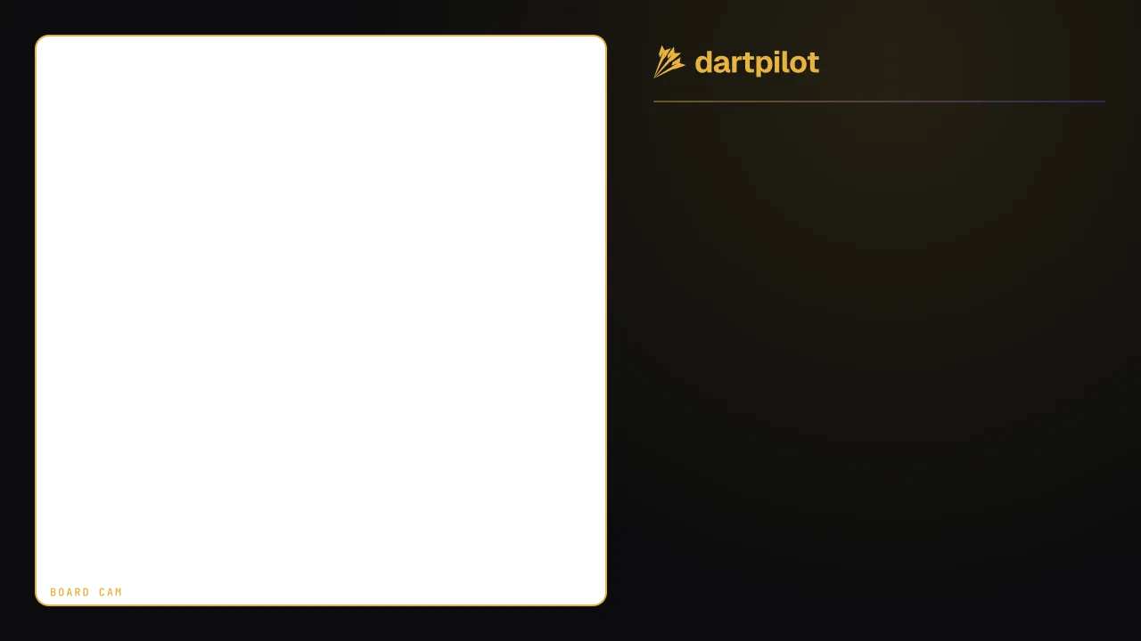 Board cam frame, Panel