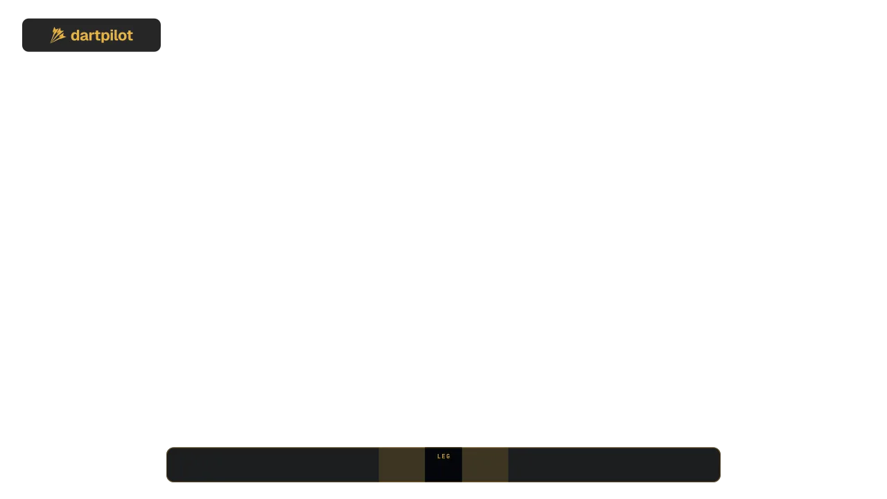 Full-frame overlay, Full frame